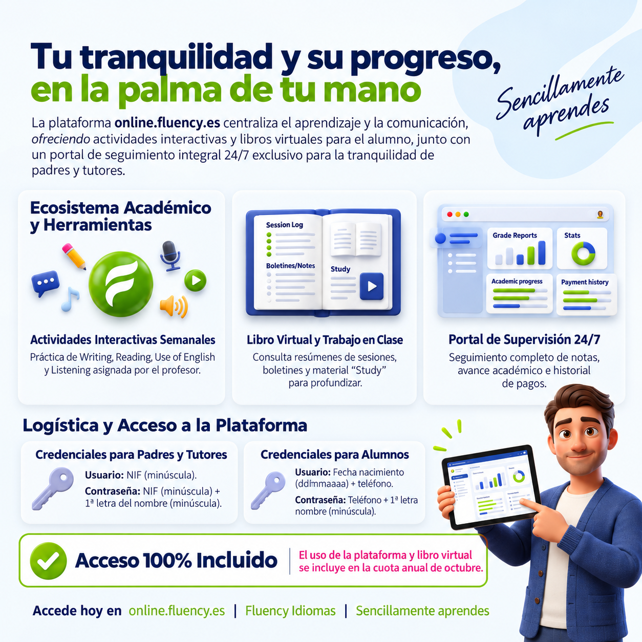 Pago Cuota Anual Material