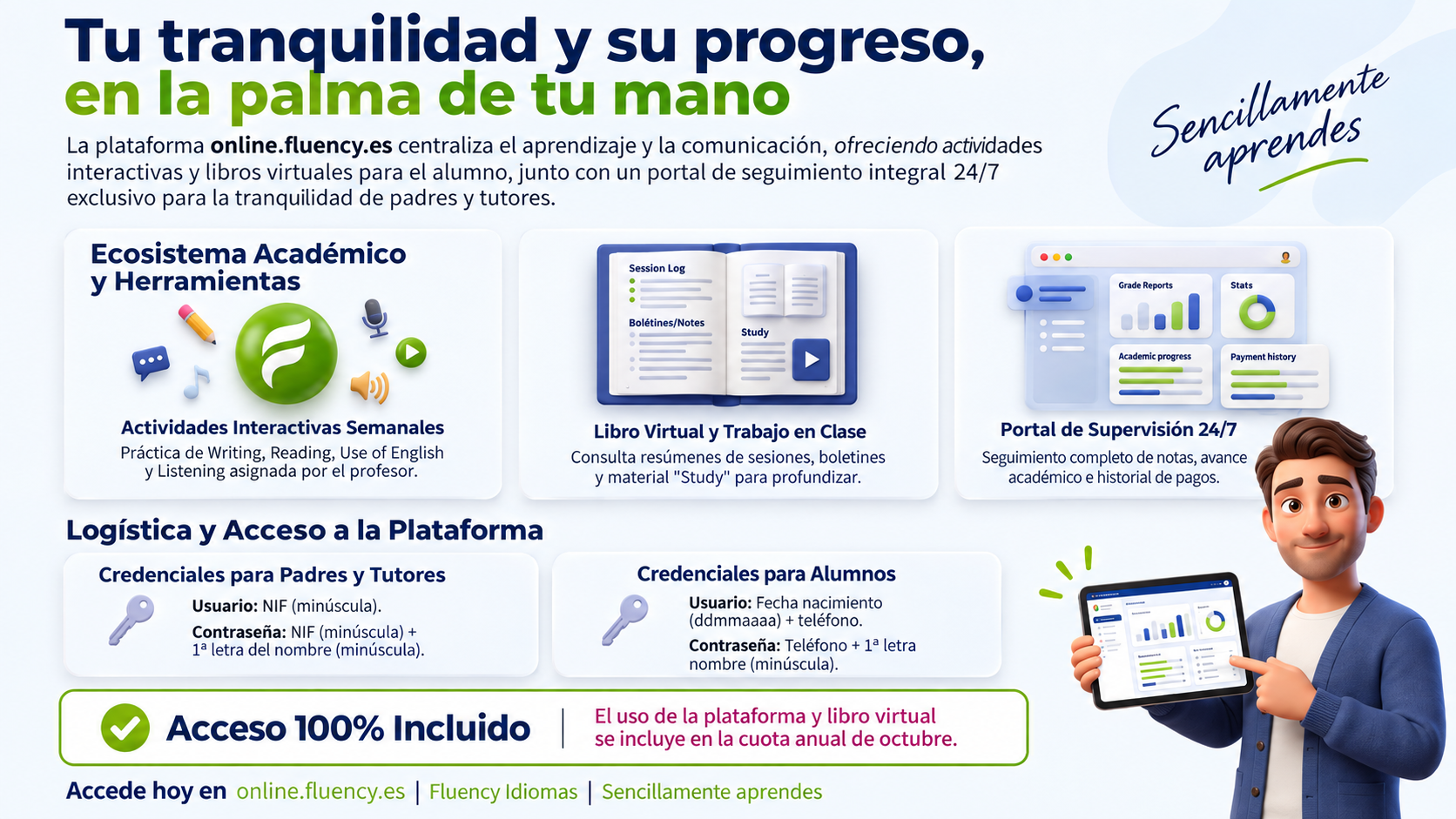 Fluency Aula Virtual